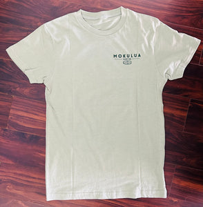 Kailua Outline